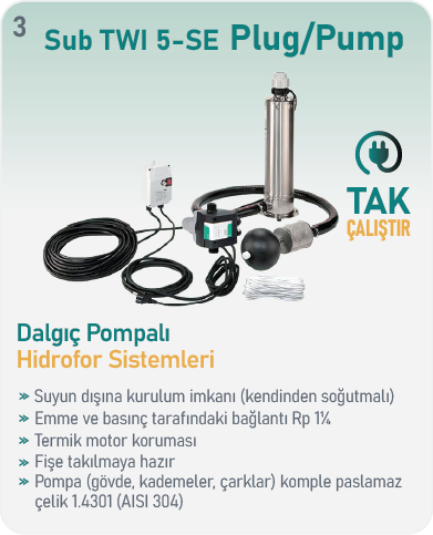 SUB TWI 5-SE Plug & Pump